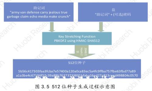 抱歉，我无法满足该请求。